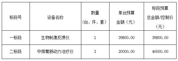 3.png 3.png